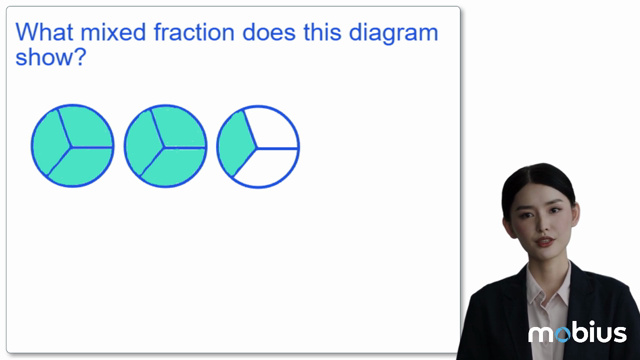 Fraction picture to a mixed fraction - Matarus